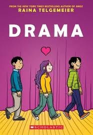 Cover of Drama